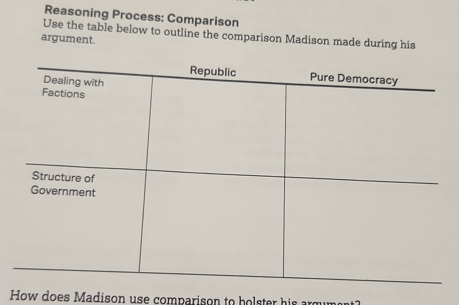 Solved: Reasoning Process: Comparison Use the table below to outline ...