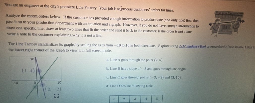 You are an engineer at the city's premiere Line Factory. Your job is to process customers' orders for lines.
Analyze the recent orders below. If the customer has provided enough information to produce one (and only one) line, then
pass it on to your production department with an equation and a graph. However, if you do not have enough information to
draw one specific line, draw at least two lines that fit the order and send it back to the customer. If the order is not a line,
write a note to the customer explaining why it is not a line.
The Line Factory standardizes its graphs by scaling the axes from —10 to 10 in both directions. Explore using 2-37 Student eTool or embedded eTool below. Click i
the lower right comer of the graph to view it in full-screen mode.
a. Line A goes through the point (2,5).
b. Line B has a slope of —3 and goes through the origin.
c. Line C goes through points (-3,-2) and (3,10).
d. Line D has the following table.