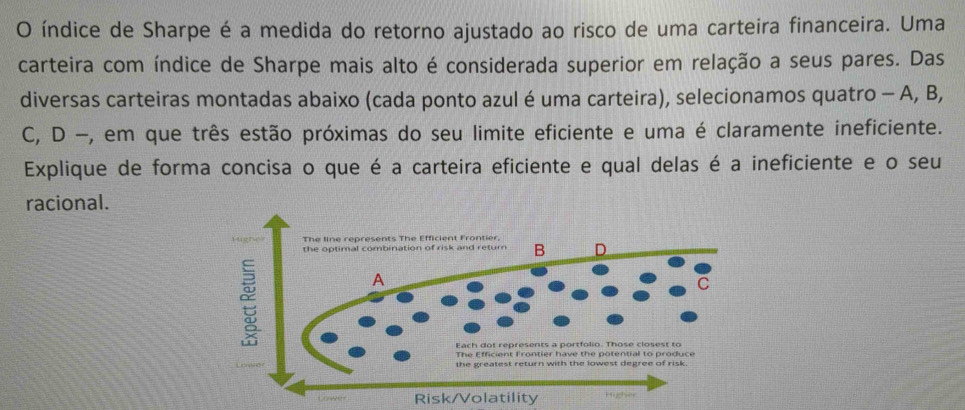 índice de Sharpe é a medida do retorno ajustado ao risco de uma carteira financeira. Uma 
carteira com índice de Sharpe mais alto é considerada superior em relação a seus pares. Das 
diversas carteiras montadas abaixo (cada ponto azul é uma carteira), selecionamos quatro - A, B, 
C, D -, em que três estão próximas do seu limite eficiente e uma é claramente ineficiente. 
Explique de forma concisa o que é a carteira eficiente e qual delas é a ineficiente e o seu 
racional. 
Risk/Volatility