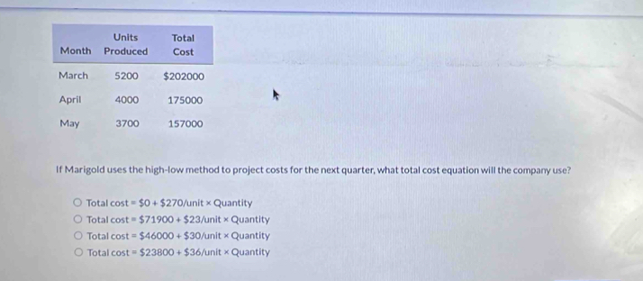 If Marigold uses the high-low method to project costs for the next quarter, what total cost equation will the company use?
Total cost =$0+$270/unit* Quantity
Total cost =$71900+$23/unit* Quantity
Total cost =$46000+$30/unit* Quantity
Total cost =$23800+$36/unit* Quantity