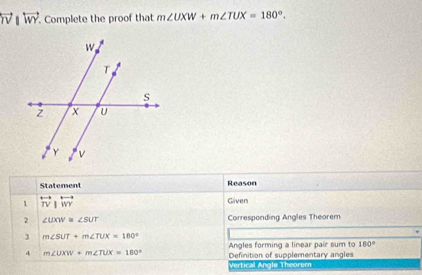 overleftrightarrow TVparallel overleftrightarrow WY Complete the proof that m∠ UXW+m∠ TUX=180°. 
Statement Reason
1 overleftrightarrow TV|overleftrightarrow WY
Given
2 ∠ UXW≌ ∠ SUT Corresponding Angles Theorem
3 m∠ SUT+m∠ TUX=180°
Angles forming a linear pair sum to 180°
m∠ UXW+m∠ TUX=180°
Definition of supplementary angles
Vertical Angle Theorem