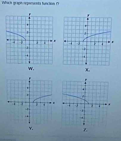 Which graph represents function ? 
w. 
Y. 
Z.