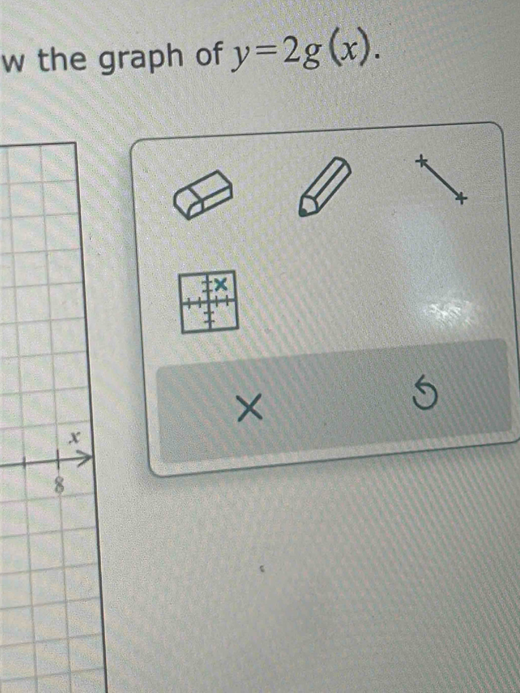 the graph of y=2g(x). 
< 
×
5
x
8