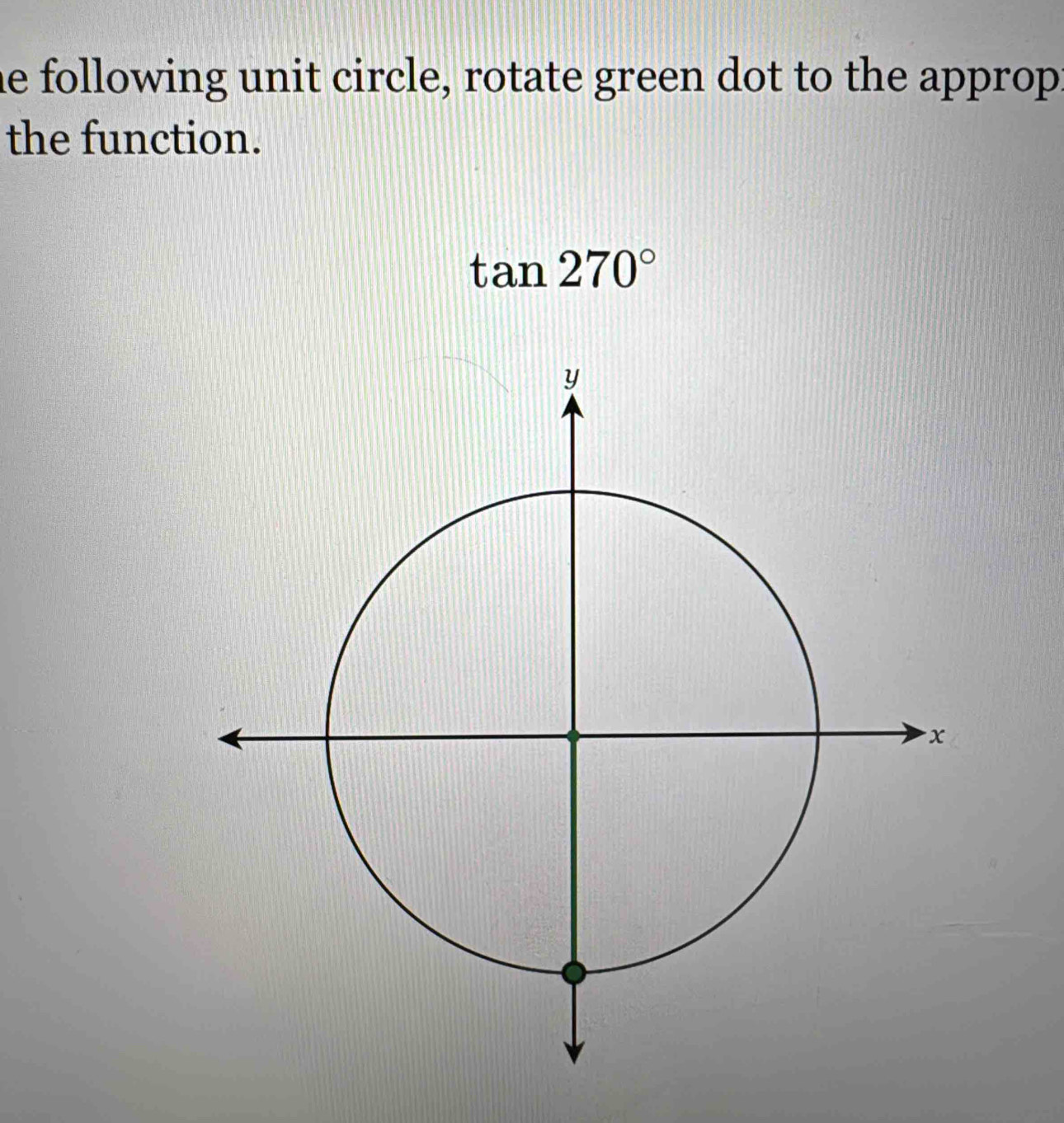 Solved: he following unit circle, rotate green dot to the approp the ...