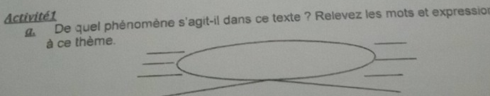 Activité1 
De quel phénomène s'agit-il dans ce texte ? Relevez les mots et expression 
_ 
_ 
à ce thème. 
_ 
_ 
_ 
_