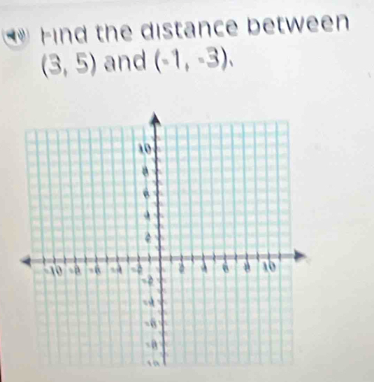 Find the distance between
(3,5) and (-1,-3),