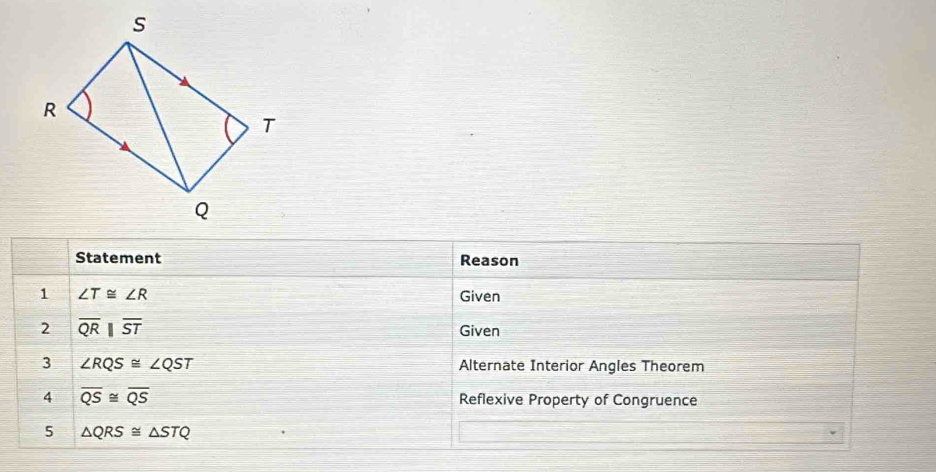 Statement Reason 
1 ∠ T≌ ∠ R Given 
2 overline QRparallel overline ST
Given 
3 ∠ RQS≌ ∠ QST Alternate Interior Angles Theorem 
4 overline QS≌ overline QS Reflexive Property of Congruence 
5 △ QRS≌ △ STQ