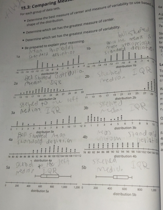 15.3: Comparing Meas 
For each group of data sets, 
Determine the best measure of center and measure of variability to use based 
6a 
A p 
shape of the distribution. 
7a 
Determine which set has the greatest measure of center. 
eit 
St 
Determine which set has the greatest measure of variability. 
sit 
Be prepared to explain your reasoning. 
br 
1b 
sq 
Le 
Tc 
va 
c 
2a 
r 
n 
n
3b
「 
3ª 
distribu 
F 
4a 
4 
th 
a 
distribution 4ª
5a
5b
200 400 600 800 1,000
distribution 5b