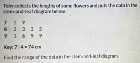 Toby collects the lengths of some flowers and puts the data in the 
stem-and-leaf diagram below.
7 1 9
8 2 3 3 5
9 1 6 9 9
Key: 7|4=74cm
Find the range of the data in the stem-and-leaf diagram.