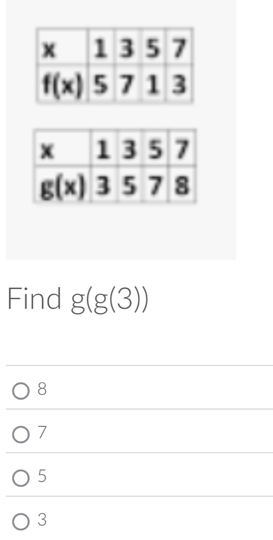 Find g(g(3))
8
7
5
3