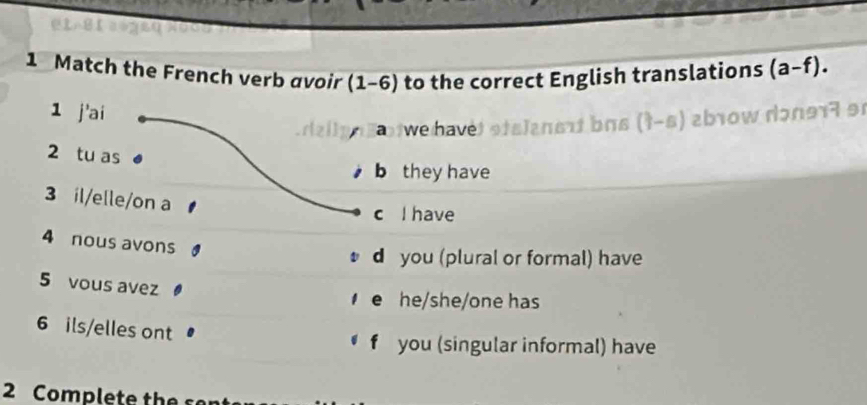 Match the French verb avoir (1-6) to the correct English translations (a-f). 
1 j'ai
a twe havet etslansit bos (1−s) abrow dɔn917 er
2 tu as
b they have
3 il/elle/on a
c I have
4 nous avons
d you (plural or formal) have
5 vous avez
he/she/one has
6 ils/elles ont
you (singular informal) have
2 Com p e t th