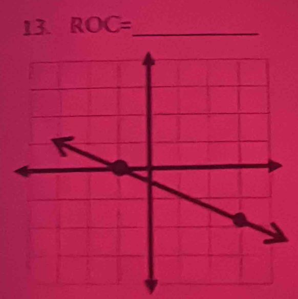 ROC= _