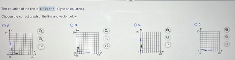 The equation of the line is x+7y=14. (Type an equation.) 
Choose the correct graph of the line and vector below. 
A. 
B. 
C. 
D.
y
y
y
20
20
20
z
、 
× 

hio 20 20 20