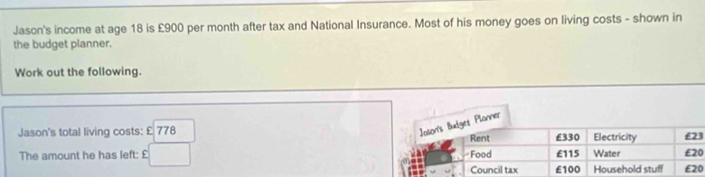 Jason's income at age 18 is £900 per month after tax and National Insurance. Most of his money goes on living costs - shown in 
the budget planner. 
Work out the following. 
Jason's total living costs: £ 7780
The amount he has left: £□ 3