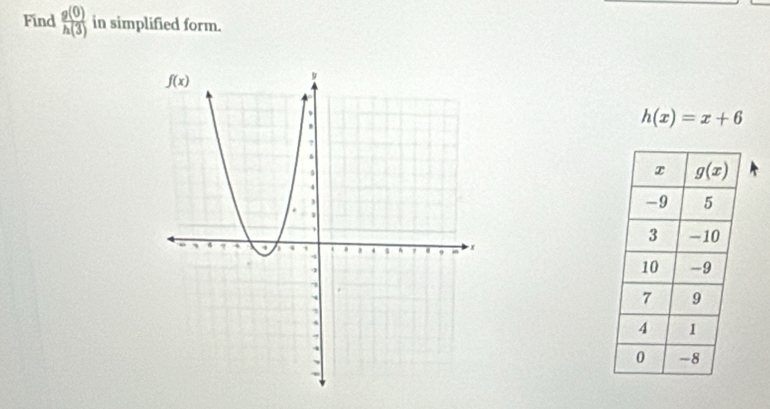 Find  g(0)/h(3)  in simplified form.
h(x)=x+6