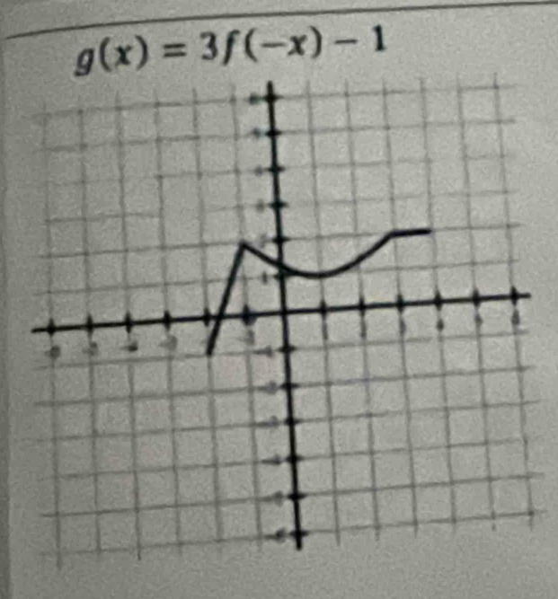 g(x)=3f(-x)-1