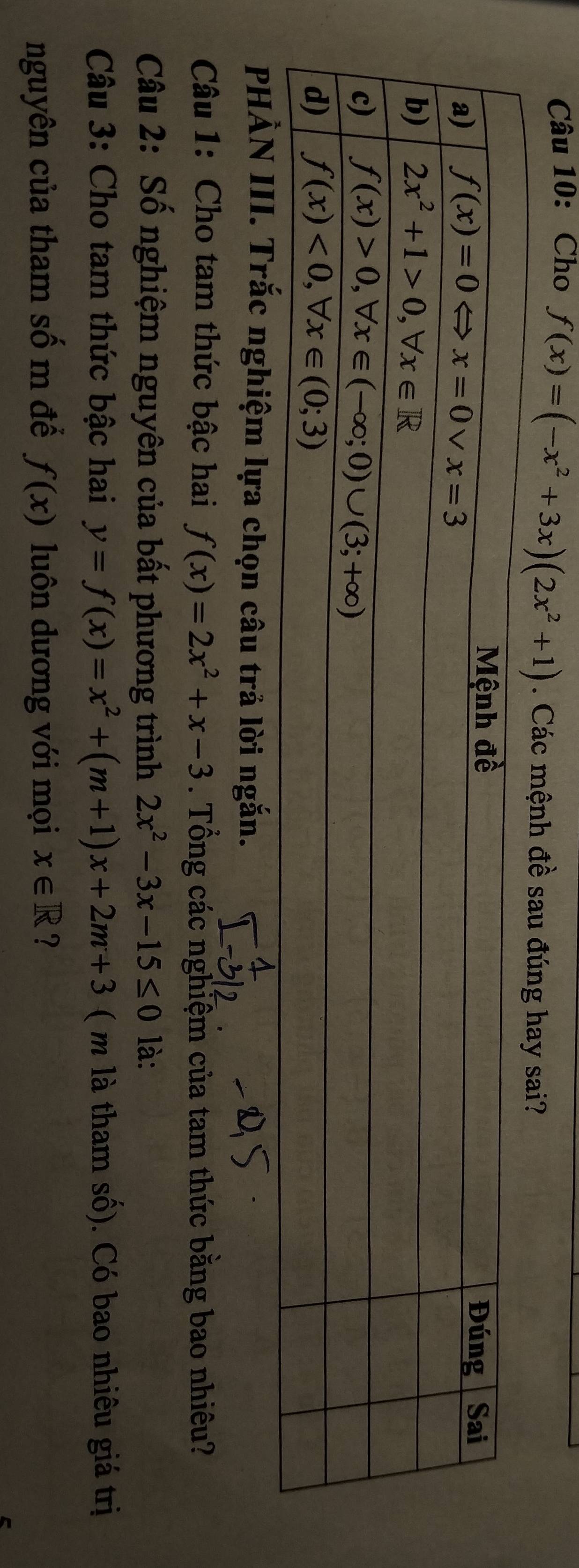 Cho f(x)=(-x^2+3x)(2x^2+1). Các mệnh đề sau đúng hay sai?
PHẢN III. Trắc nghiệm lựa chọn câu trả lời ngắn.
Câu 1: Cho tam thức bậc hai f(x)=2x^2+x-3. Tổng các nghiệm của tam thức bằng bao nhiêu?
Câu 2: Số nghiệm nguyên của bất phương trình 2x^2-3x-15≤ 0 là:
Câu 3: Cho tam thức bậc hai y=f(x)=x^2+(m+1)x+2m+3 ( m là tham số). Có bao nhiêu giá trị
nguyên của tham số m để f(x) luôn dương với mọi x∈ R ?