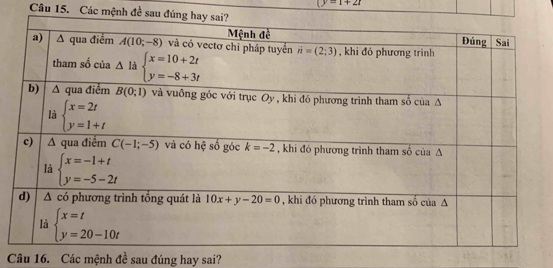 (y=1+2t
Câu 15. Các mệnh đề sau
Câu 16. Các mệnh đề sau đúng hay sai?