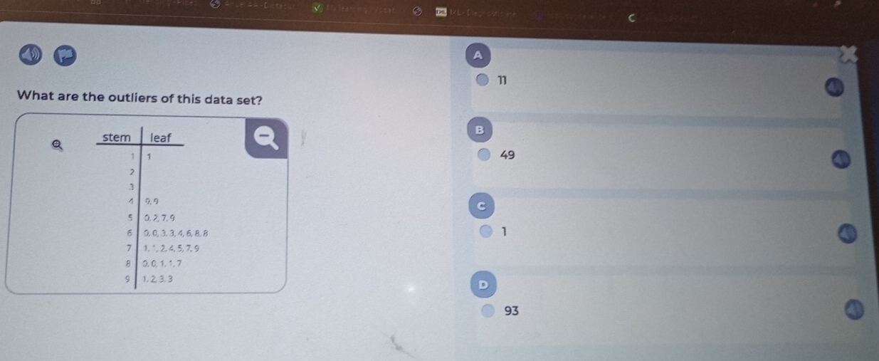 A
1
What are the outliers of this data set?
B
Q
49
6, 8, 8
1
7, 9
D
93
