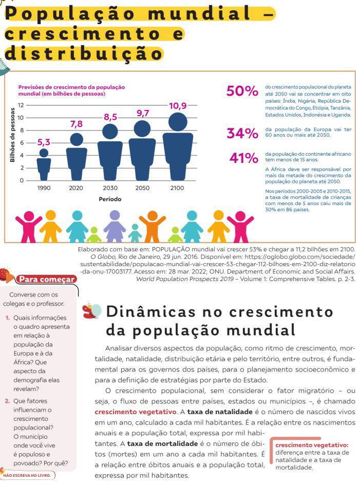 Resolvido:População mundial - crescimento e distribuição 50% do ...