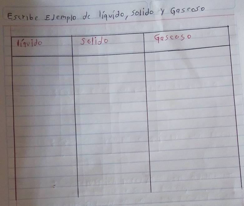 Escribe EJemplo do liquido, solido y Gaseoso