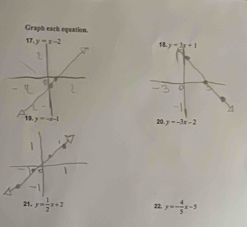 Graph each equation.
17.
22. y=- 4/5 x-5