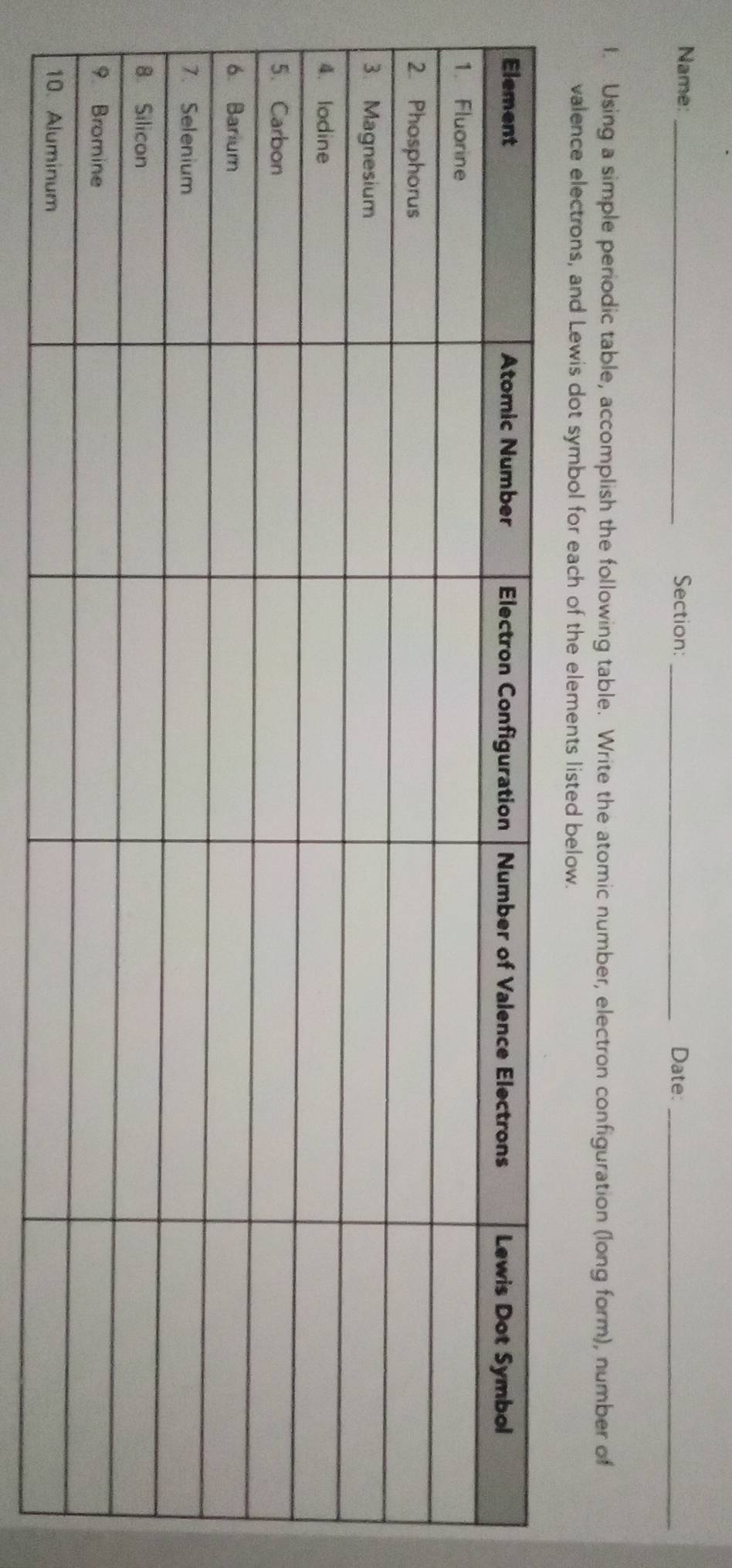 Name: _Section: _Date:_ 
I. Using a simple periodic table, accomplish the following table. Write the atomic number, electron configuration (long form), number of 
valence electrons, and Lewis dot symbol for each of the elements listed below.