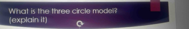 What is the three circle model? 
(explain it)