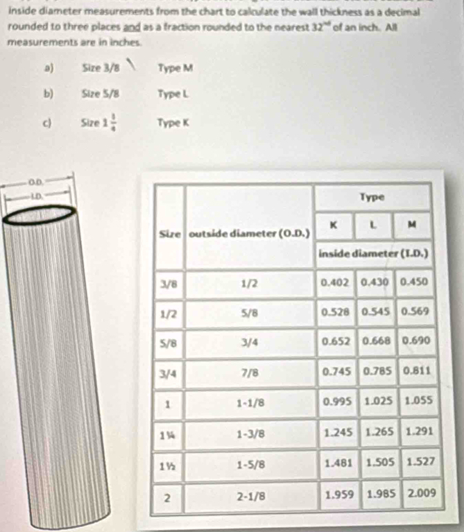 inside diameter measurements from the chart to calculate the wall thickness as a decimal 
rounded to three places and as a fraction rounded to the nearest 32^(|x|) of an inch. All 
measurements are in inches. 
a) Size 3/8 Type M
b) Size 5/8 Type L
cJ Size 1 1/4  Type K