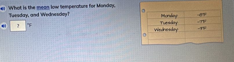 What is the mean low temperature for Monday, 
Tuesday, and Wednesday?
?^circ F