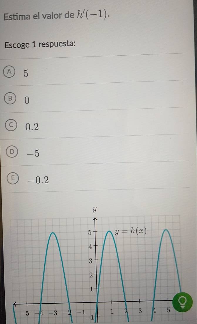 Estima el valor de h'(-1).
Escoge 1 respuesta:
A 5
B 0
C) 0.2
D -5
E -0.2