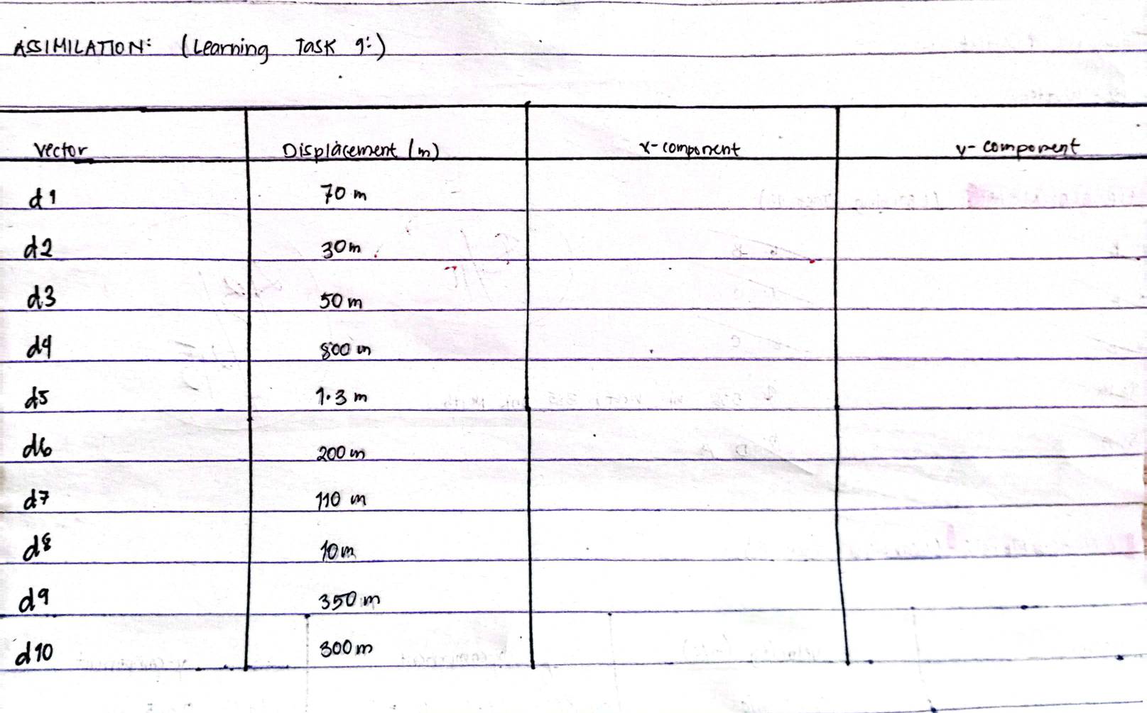 ASSIMILATON: (Learning Task 9:)
d
d
d
d
d
d
d
d
d
d