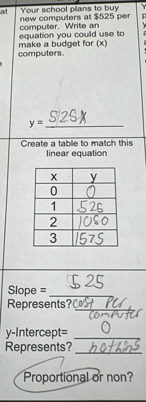 at Your school plans to buy Y
new computers at $525 per p
computer. Write an 
equation you could use to 
make a budget for (x) 
computers.
y= _ 
Create a table to match this 
linear equation 
Slope =_ 
Represents?_ 
y-Intercept=_ 
Represents?_ 
Proportional or non?