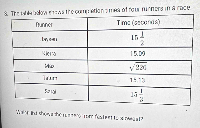 8s the completion times of four runners in a race.
Which list shows the runners from fastest to slowest?