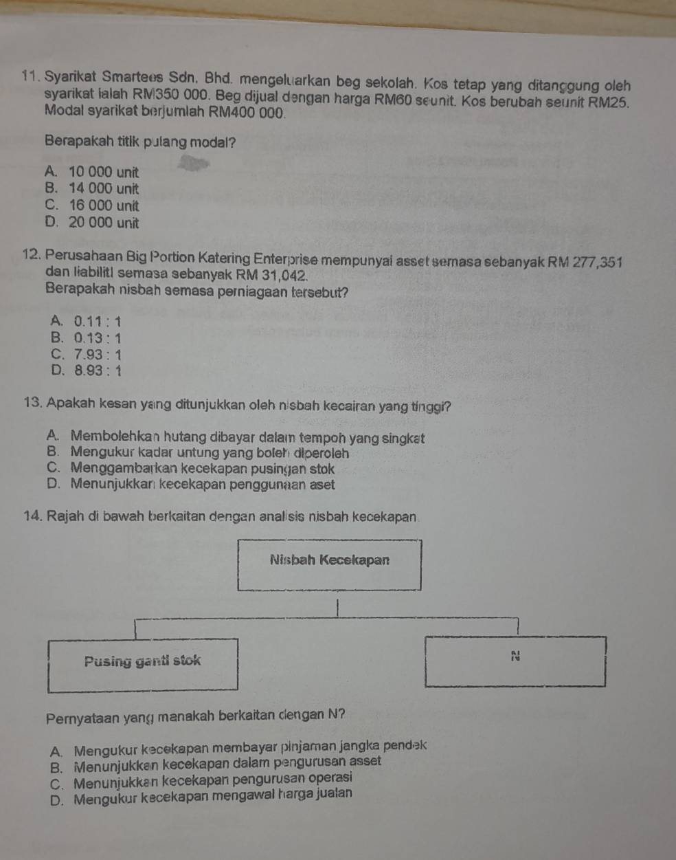 Syarikat Smartees Sdn, Bhd. mengeluarkan beg sekolah. Kos tetap yang ditanggung oleh
syarikat ialah RM350 000. Beg dijual dengan harga RM60 seunit. Kos berubah seunit RM25.
Modal syarikat berjumlah RM400 000.
Berapakah titik pulang modal?
A. 10 000 unit
B. 14 000 unit
C. 16 000 unit
D. 20 000 unit
12. Perusahaan Big Portion Katering Enterprise mempunyal asset semasa sebanyak RM 277,351
dan liabilit! semasa sebanyak RM 31,042.
Berapakah nisbah semasa perniagaan tersebut?
A. 0.11:1
B. 0.13:1
C. 7.93:1
D. 8.93:1
13. Apakah kesan yang ditunjukkan oleh nisbah kecairan yang tinggi?
A. Membolehkan hutang dibayar dalam tempoh yang singkat
B. Mengukur kadar untung yang boleh diperoleh
C. Menggambarkan kecekapan pusingan stok
D. Menunjukkan kecekapan penggunaan aset
14. Rajah di bawah berkaitan dengan analisis nisbah kecekapan
Nisbah Kecekapan
Pusing gantl stok
N
Pernyataan yang manakah berkaitan dengan N?
A. Mengukur kecekapan membayar pinjaman jangka pendek
B. Menunjukkan kecekapan dalam pengurusan asset
C. Menunjukkan kecekapan pengurusan operasi
D. Mengukur kecekapan mengawal harga jualan