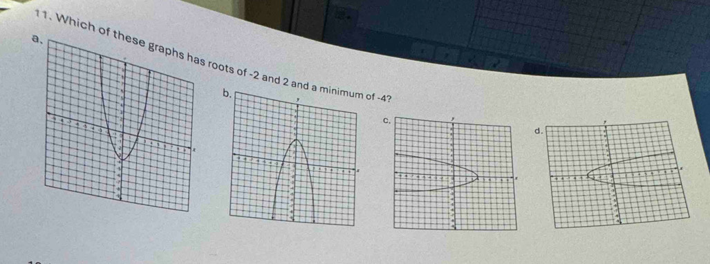 Which of roots of -2 and 2 anf -4
d