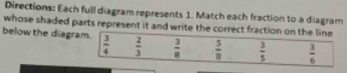Directions: Each full diagram represents 1. Match each fraction to a diagram
whose shaded parts represent it and write the correct fra
below the diagra