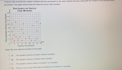 A soccer club recorded the number of tickets that fans purchased on the club's website last year, along with the sumber of merchandse l
purchased. The graph below shows the data the soccer club recorded
Select the true statement based on the graph.
A. The situation shows correlation without causation
B. The situation shows correlation with causation
C. The situation shows neither correlation nor causation.
D. There is not enough information to determine correlation or causation.