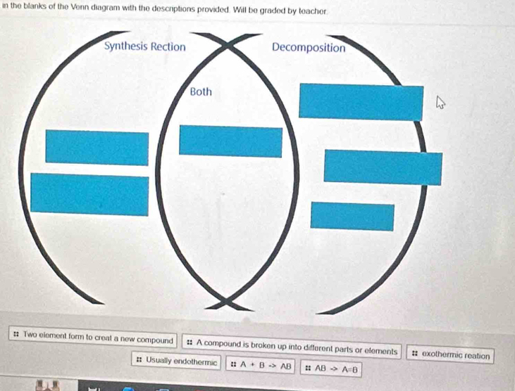 in the blanks of the Venn diagram with the descriptions provided. Will be graded by teacher
:: Two element form to creat a new compound : A compound is broken up into different parts or elements # exothermic reation
: Usually endothermic :: A+Bto AB :: AB A=B