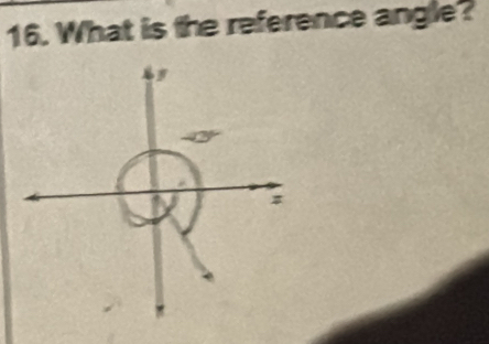 What is the reference angle?