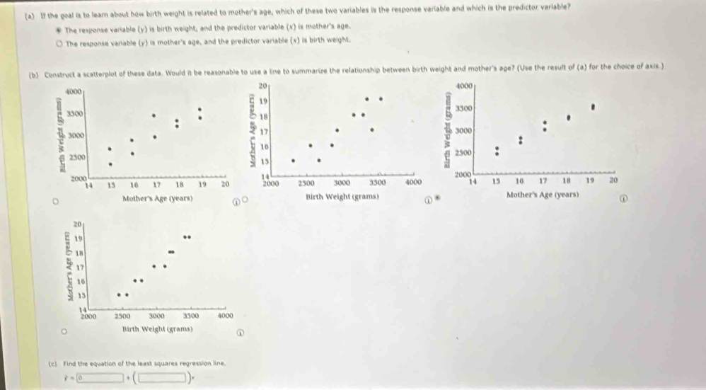 the goal is to learn about how birth weight is related to mother's age, which of these two variables is the response variable and which is the predictor variable?
The response variable (y) is birth weight, and the predictor variable (x) is mother's age.
The response variable (y) is mother's age, and the predictor variable (x) is birth weight.
(b) Construct a scatterplot of these data. Would it be reasonable to use a line to summarize the relationship between birth weight and mother's age? (Use the result of (a) for the choice of axis.)
40004000
3500 : 3500
30003000
25002500
20004
2000 15 16 17 18 19 20
14 15 16 17 18 19 20
。 Mother's Age (years). Mother's Age (years) ①
20
2 19.
18
17
16
15
2000 2500 3000 3500 4000
Birth Weight (grams) ①
(c) Find the equation of the least squares regression line.
y=□ +(□ )x