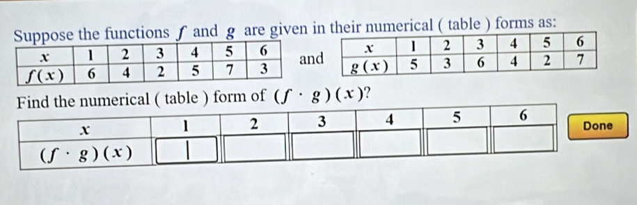 Suppose the functions ∫ and g are given in their numerical ( table ) forms as:
erical ( table ) form of (f· g)(x) ?