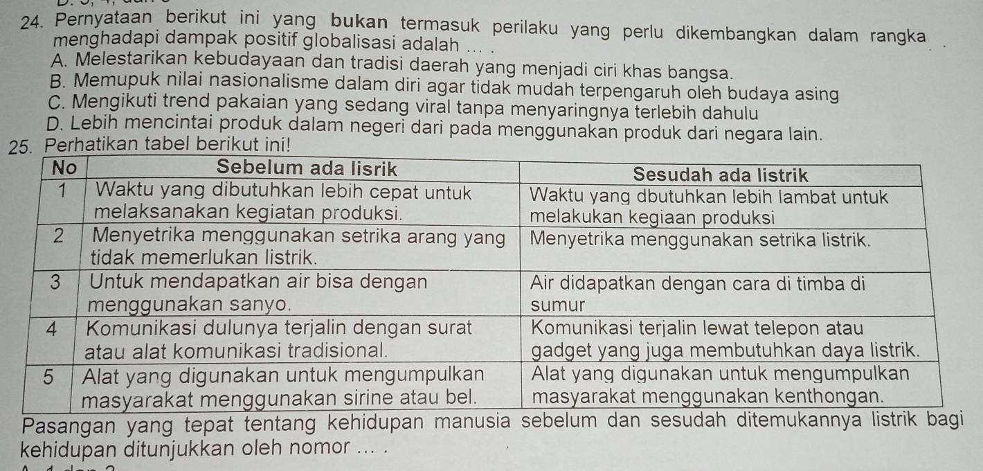 Pernyataan berikut ini yang bukan termasuk perilaku yang perlu dikembangkan dalam rangka
menghadapi dampak positif globalisasi adalah ... .
A. Melestarikan kebudayaan dan tradisi daerah yang menjadi ciri khas bangsa.
B. Memupuk nilai nasionalisme dalam diri agar tidak mudah terpengaruh oleh budaya asing
C. Mengikuti trend pakaian yang sedang viral tanpa menyaringnya terlebih dahulu
D. Lebih mencintai produk dalam negeri dari pada menggunakan produk dari negara lain.
2atikan tabel berikut ini!
Pasangan yang tepat tentang kehidupan manusia sebelum dan sesudah ditemukannya listrik
kehidupan ditunjukkan oleh nomor ... .