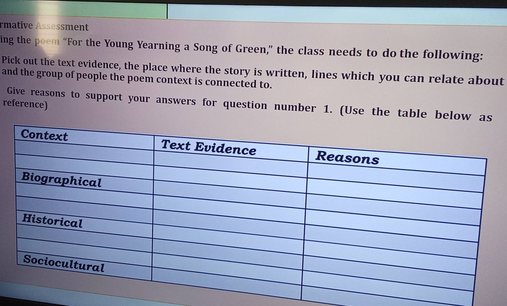 rmative Assessment 
ing the poem “For the Young Yearning a Song of Green,” the class needs to do the following: 
Pick out the text evidence, the place where the story is written, lines which you can relate about 
and the group of people the poem context is connected to. 
reference) 
Give reasons to support your answers for question number 1. (Use the table below as