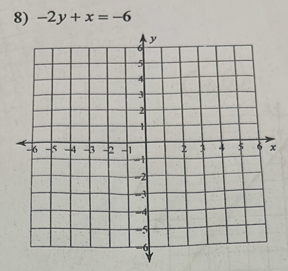 -2y+x=-6