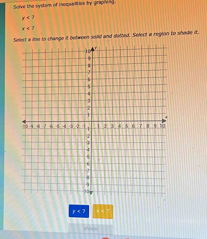 Solved: Solve the system of inequalities by graphing. y