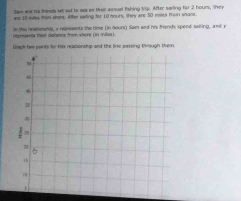 Sam and his friends set out to sea on their annual fishing trip. After sailing for 2 hours, they 
are 10 miles from shore. After sailing for 10 hours, they are 50 miles from shore. 
In this relationship, x represents the time (in hours) Sam and his friends spend sailing, and y
represents their distance from shore (in miles). 
Graph two points for this relationship and the line passing through them.