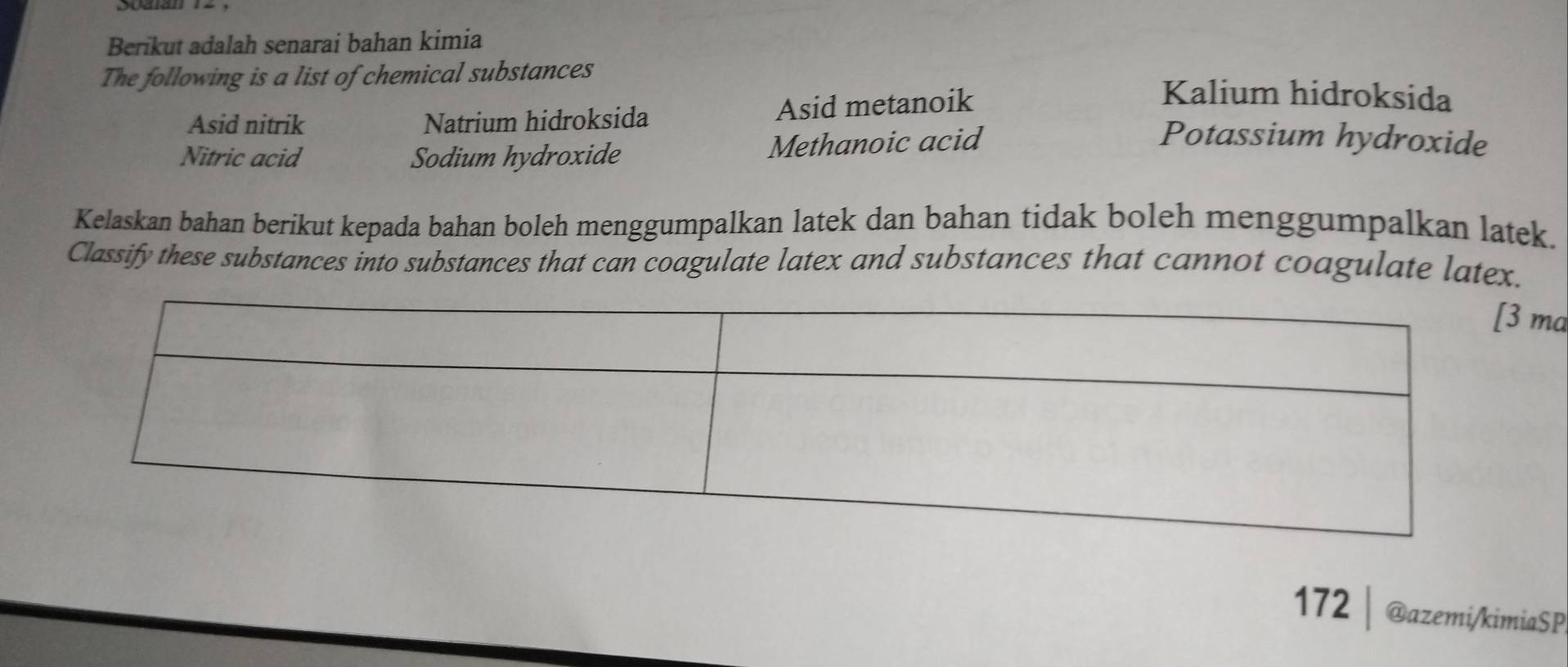 Berikut adalah senarai bahan kimia
The following is a list of chemical substances Kalium hidroksida
Asid nitrik Natrium hidroksida Asid metanoik
Nitric acid Sodium hydroxide Methanoic acid
Potassium hydroxide
Kelaskan bahan berikut kepada bahan boleh menggumpalkan latek dan bahan tidak boleh menggumpalkan latek.
Classify these substances into substances that can coagulate latex and substances that cannot coagulate latex.
ma
172 @azemi/kimiaSP