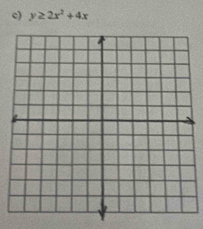 y≥ 2x^2+4x