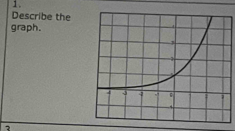 Describe the 
graph. 
3